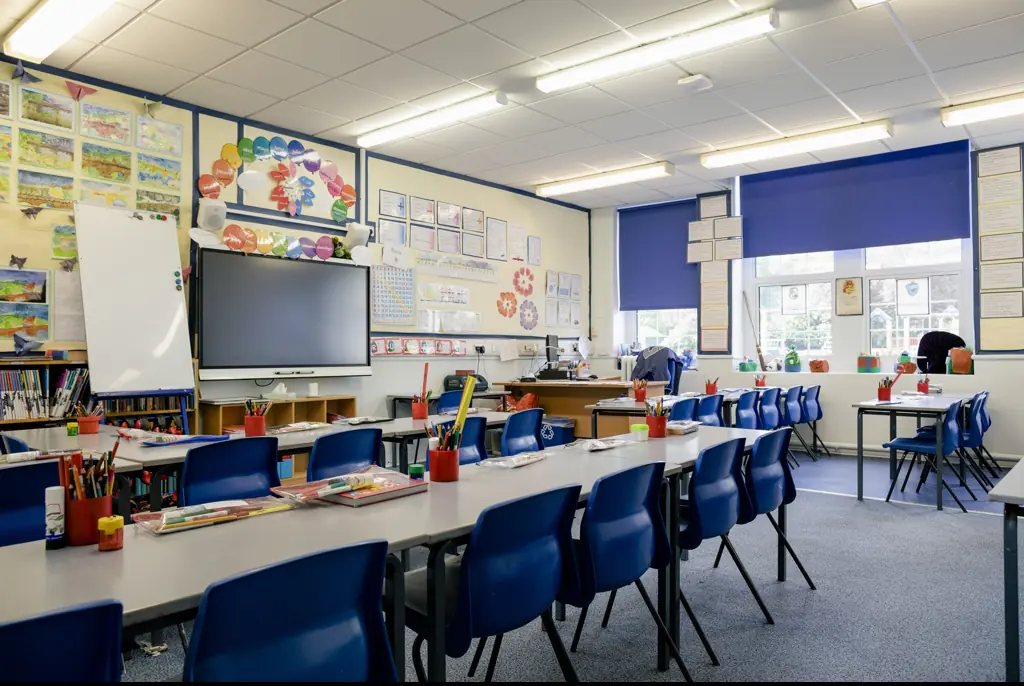 Some teachers were against letting kids go to the toilet. Credit: SolStock/Getty