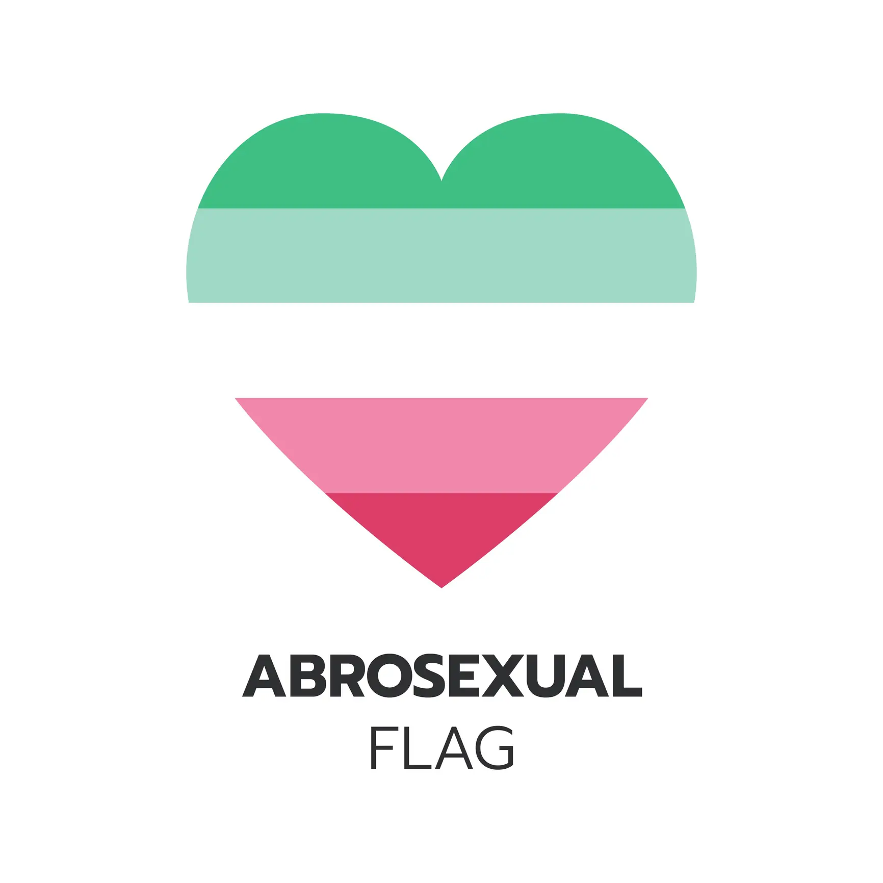 The Abrosexual flag. Credit: SUTHIDAX/Getty