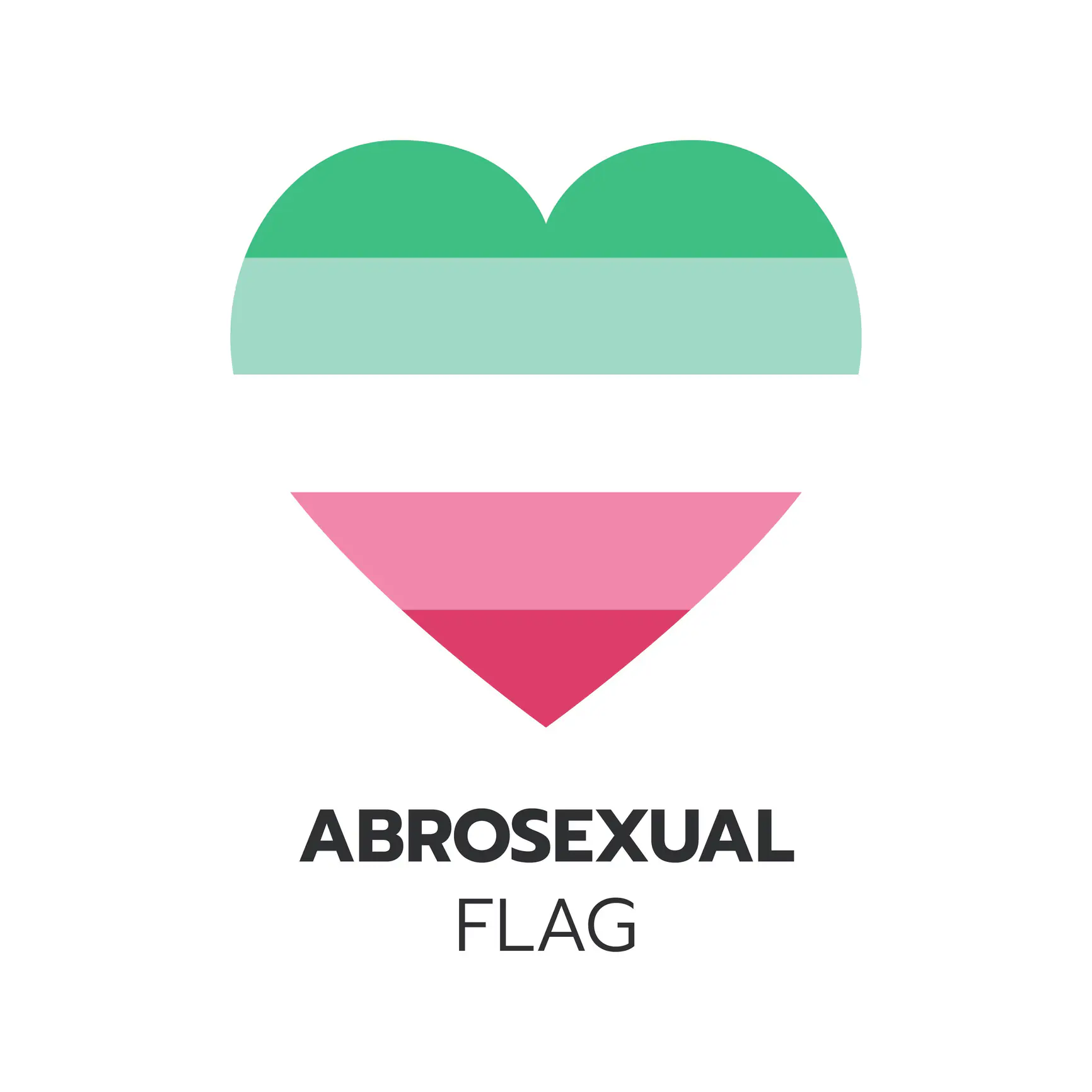 TikToker is praised after explaining what it means to be 'abrosexual' after term sparks confusion online