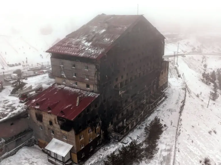An aerial view of the damage caused by a fire that broke out in a hotel at the Bolu Kartalkaya Ski Resort. Credit: Andalou / Getty Images