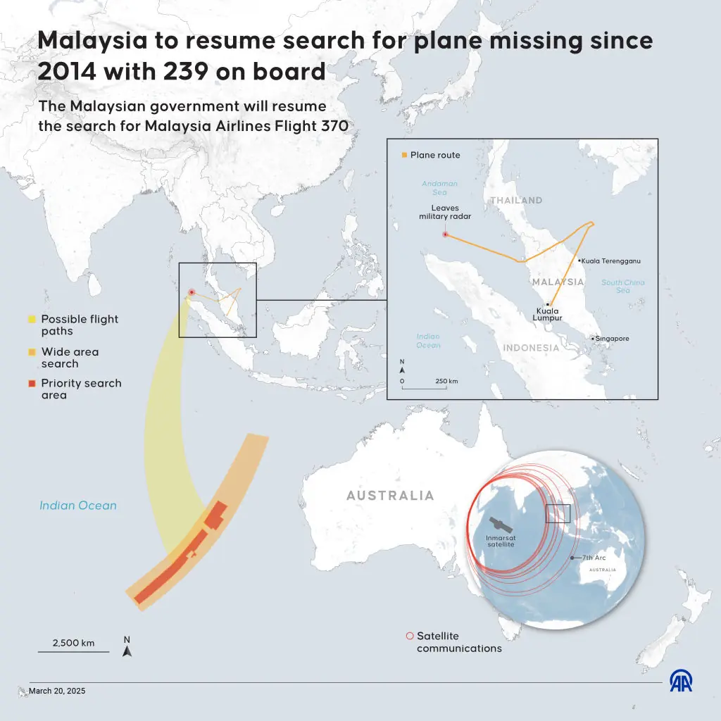 The most recent searches took place in 2025 and 2026. Credit: Mehmet Yaren Bozgun/Anadolu via Getty Images
