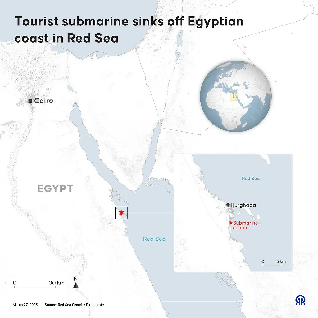 The submarine sank off the coast of the Egyptian Red Sea city of Hurghada. Credit: Mehmet Yaren Bozgun/Anadolu via Getty Images