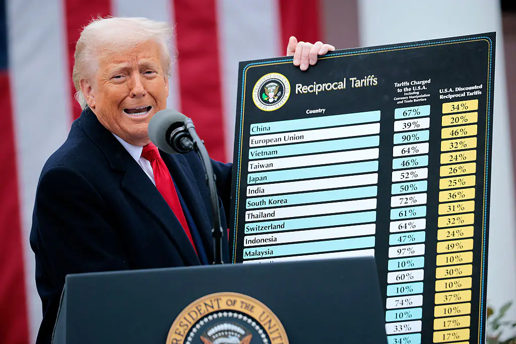 Trump unveiled new tariffs on his 