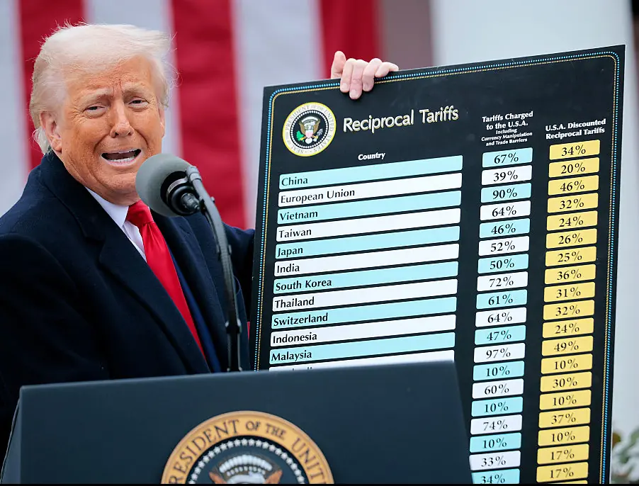 President Trump shares cryptic five-word message from motorcade as markets plummeted