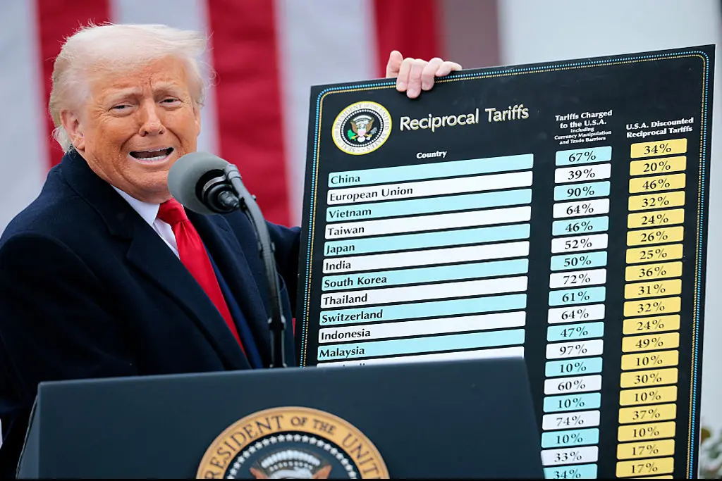 Trump unveiled new tariffs. Credit: Chip Somodevilla / Getty