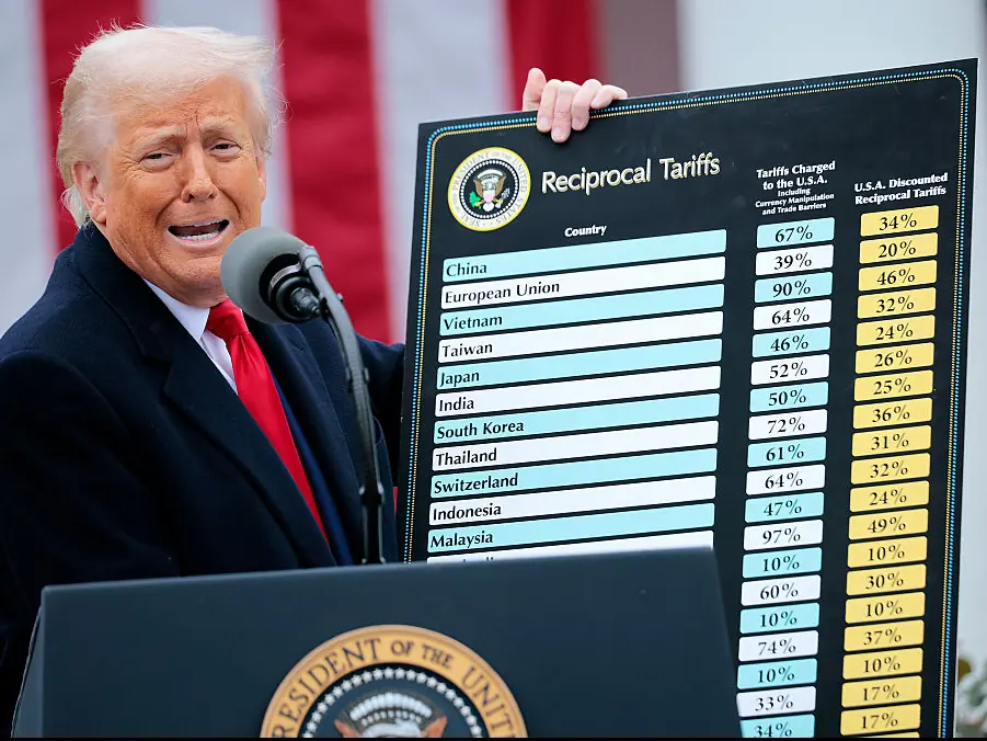 Trump unveiled new tariffs. Credit: Chip Somodevilla / Getty
