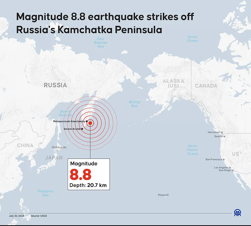 Credit: Mehmet Yaren Bozgun/Anadolu via Getty Images