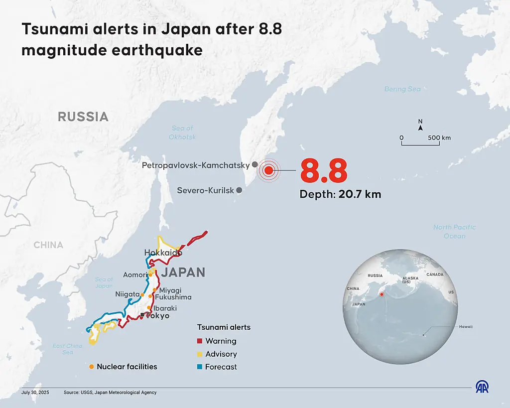 Credit: Mehmet Yaren Bozgun/Anadolu via Getty Images