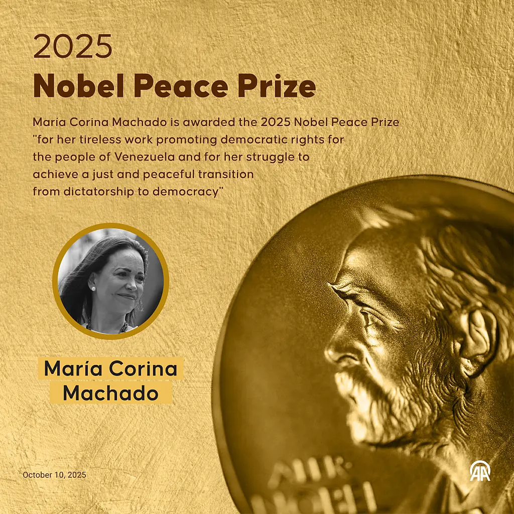 Maria Corina Machado is awarded the 2025 Nobel Peace Prize. Credit: Anadolu / Getty