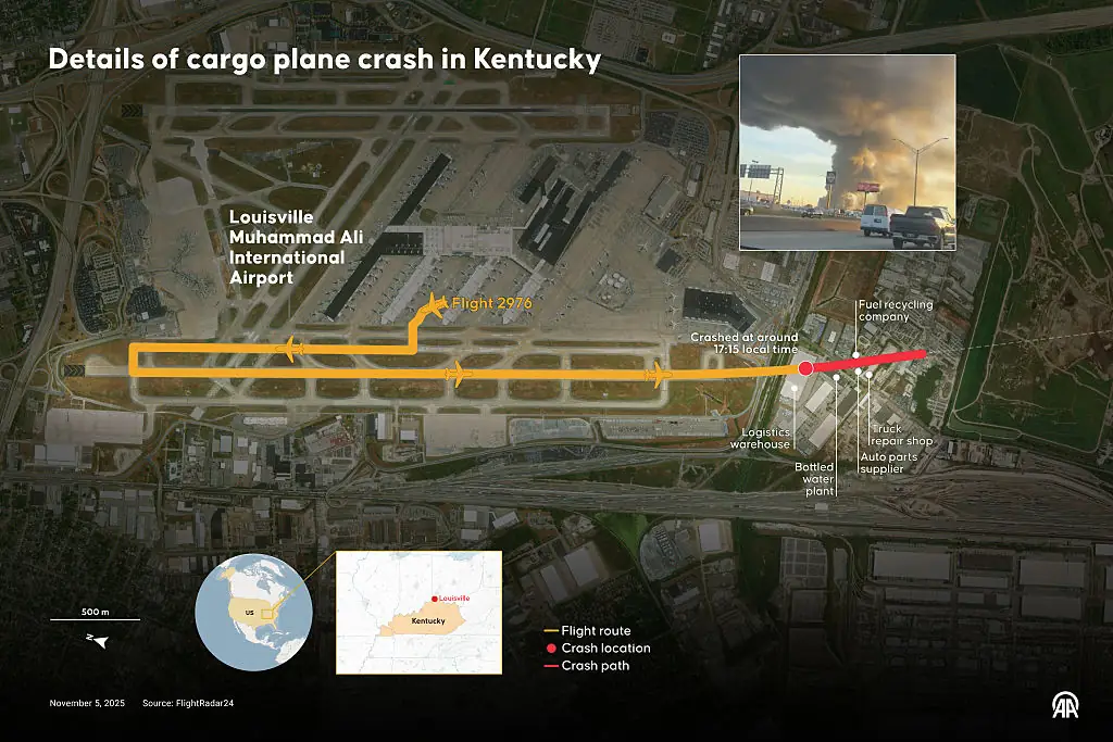 Credit: Yasin Demirci/Anadolu via Getty Images