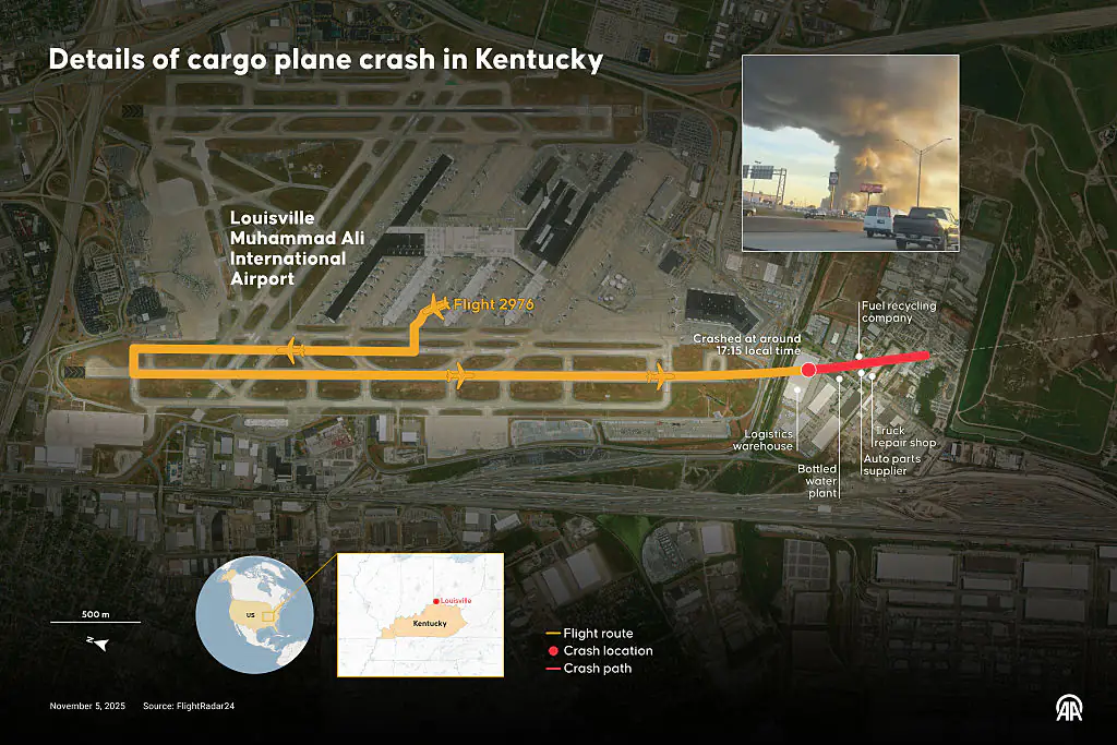 Credit: Yasin Demirci/Anadolu via Getty Images