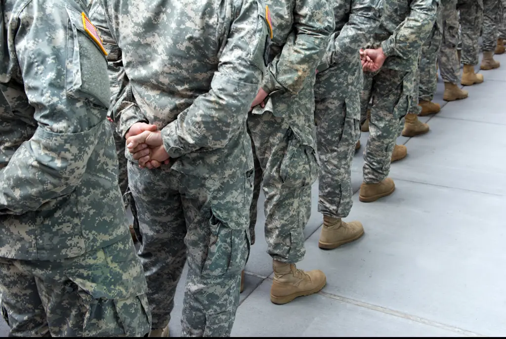 Every citizen who is likely to be drafted if the US go to war after Russia WW3 warning