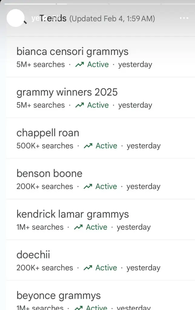 Kanye West posted Google Trends on his Instagram Story. Credit: Ye / Instagram