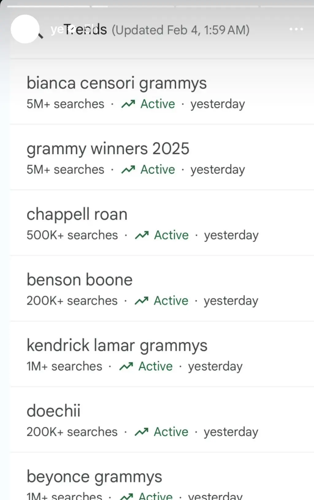 Kanye West posted Google Trends on his Instagram Story. Credit: Ye  / Instagram