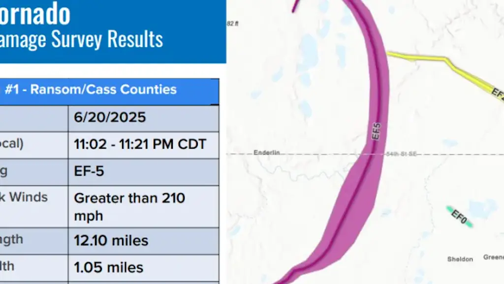The tornado followed a 12 mile path of destruction. Credit: National Weather Service
