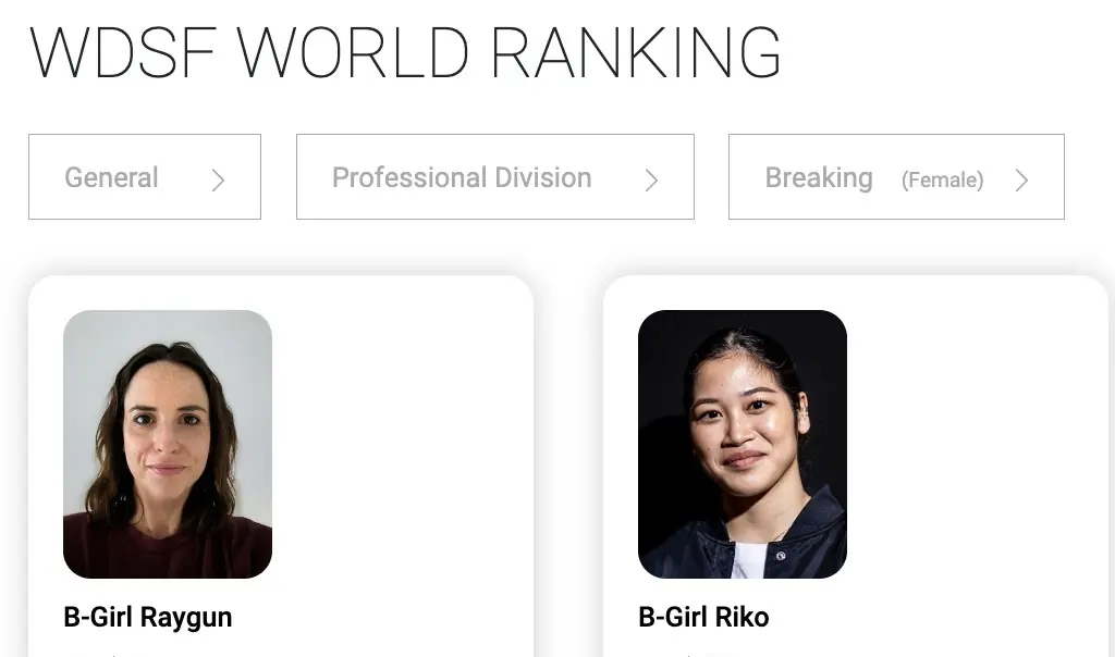 Raygun's now the number one breakdancer in the world. Credit: WDSF