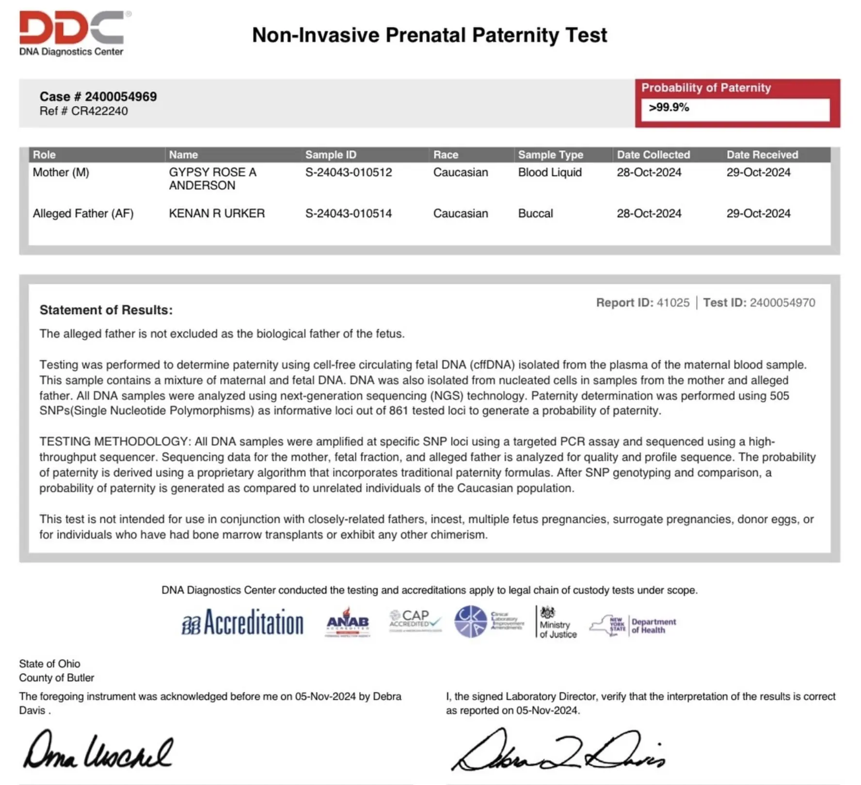 The results are in. Credit: Instagram/gypsyrose.ig