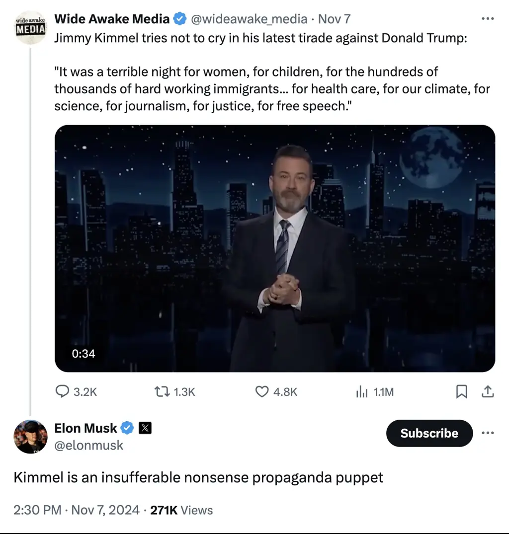Elon Musk took a shot at Kimmel following the hosts comments on Trump's win. Credit: X (Screenshot)