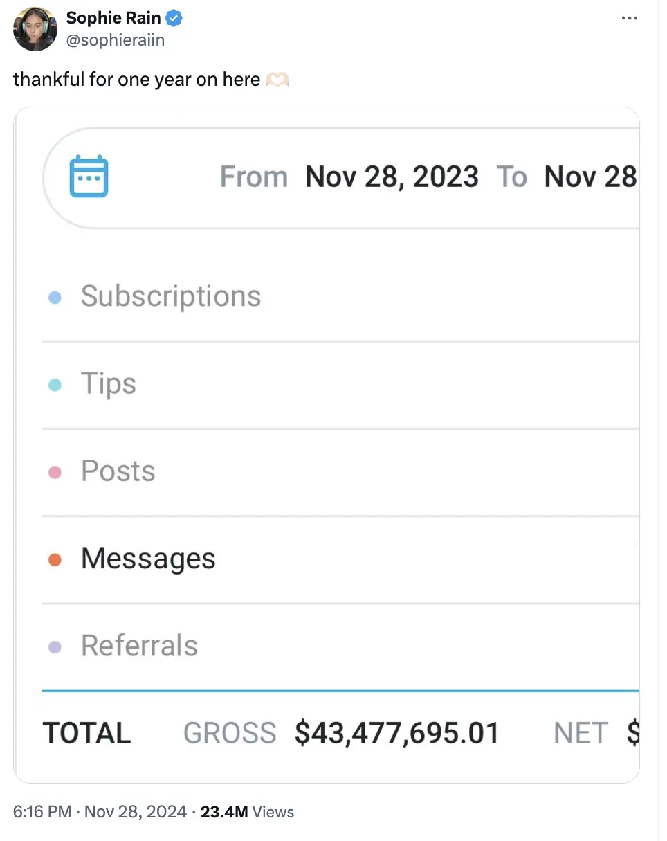 Credit: Sophie Rain / Twitter