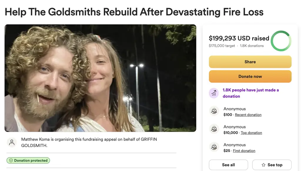 The GoFundMe has exceeded the $175,000 target. Credit: GoFundMe (Screenshot)