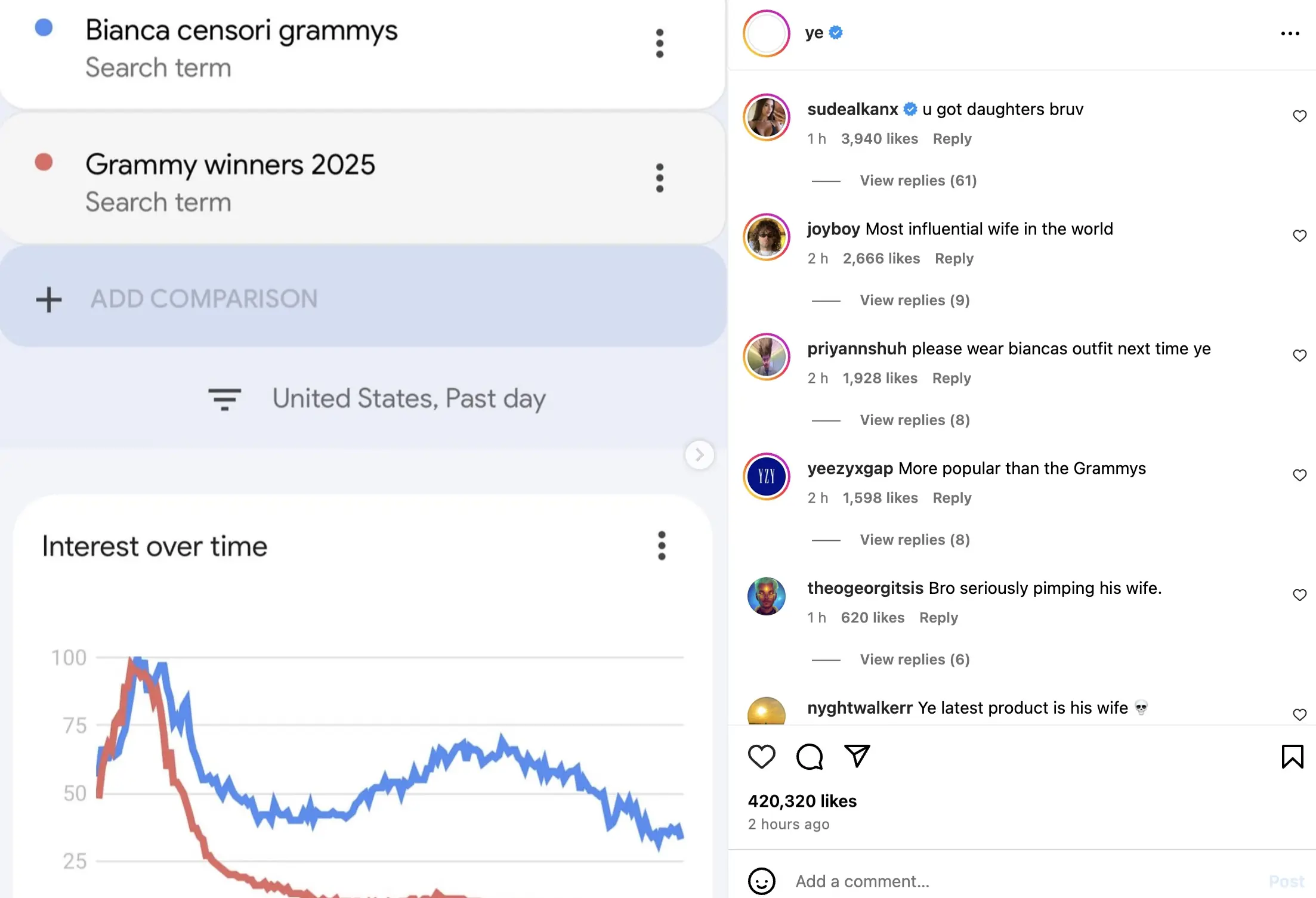 Credit: Instagram/Ye