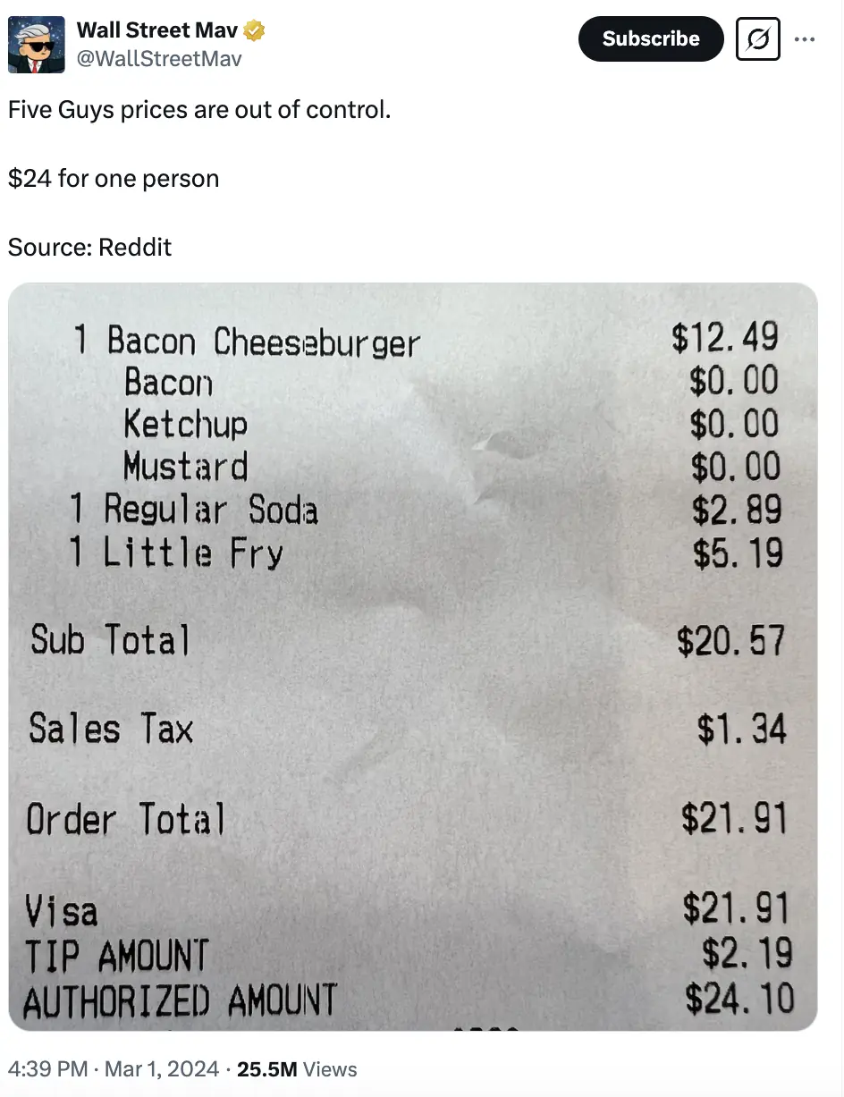 A Five Guys customer posted the price of their meal Credit: WallStreetMav / X 