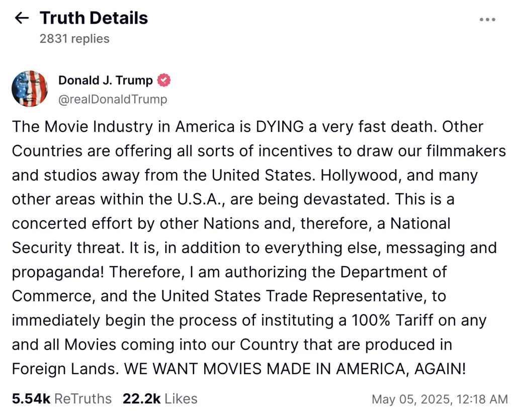Trump wants movies made in America again. Credit: TruthSocial