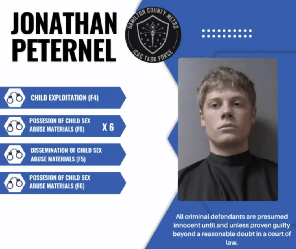 Credit: Hamilton County Metro Internet Crimes Against Children Task Force.
