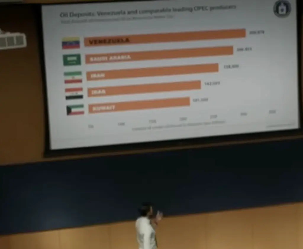 Scene from Jack Ryan depicting world oil deposits. Credit: Amazon Prime