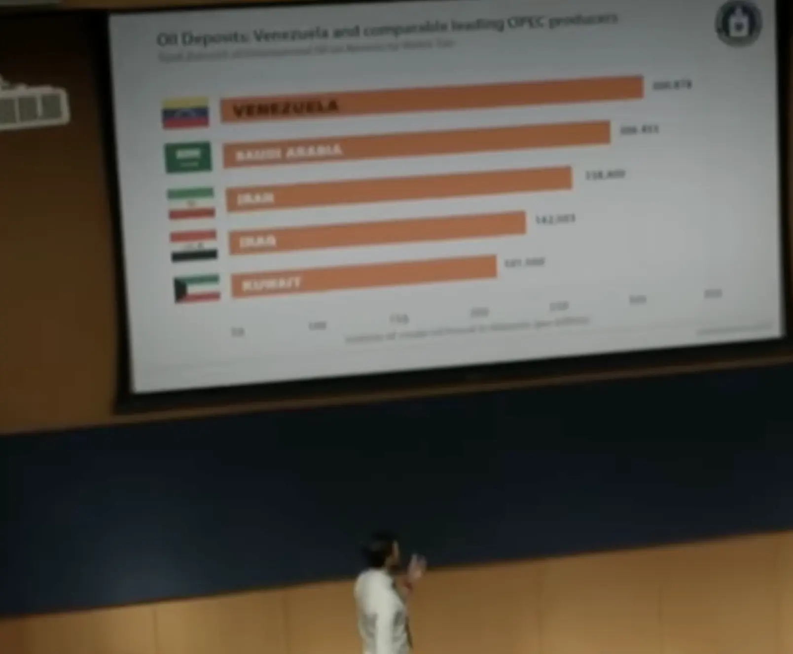 Scene from Jack Ryan depicting world oil deposits. Credit: Amazon Prime