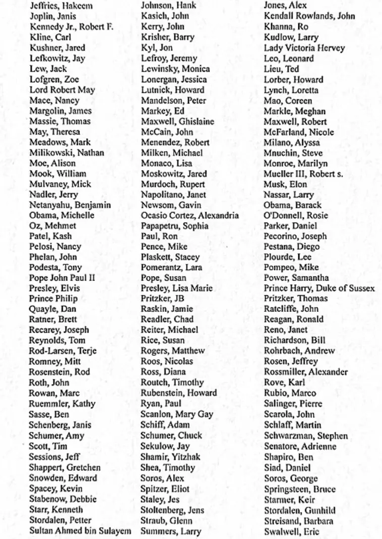 The list doesn't offer much context. Credit: DOJ