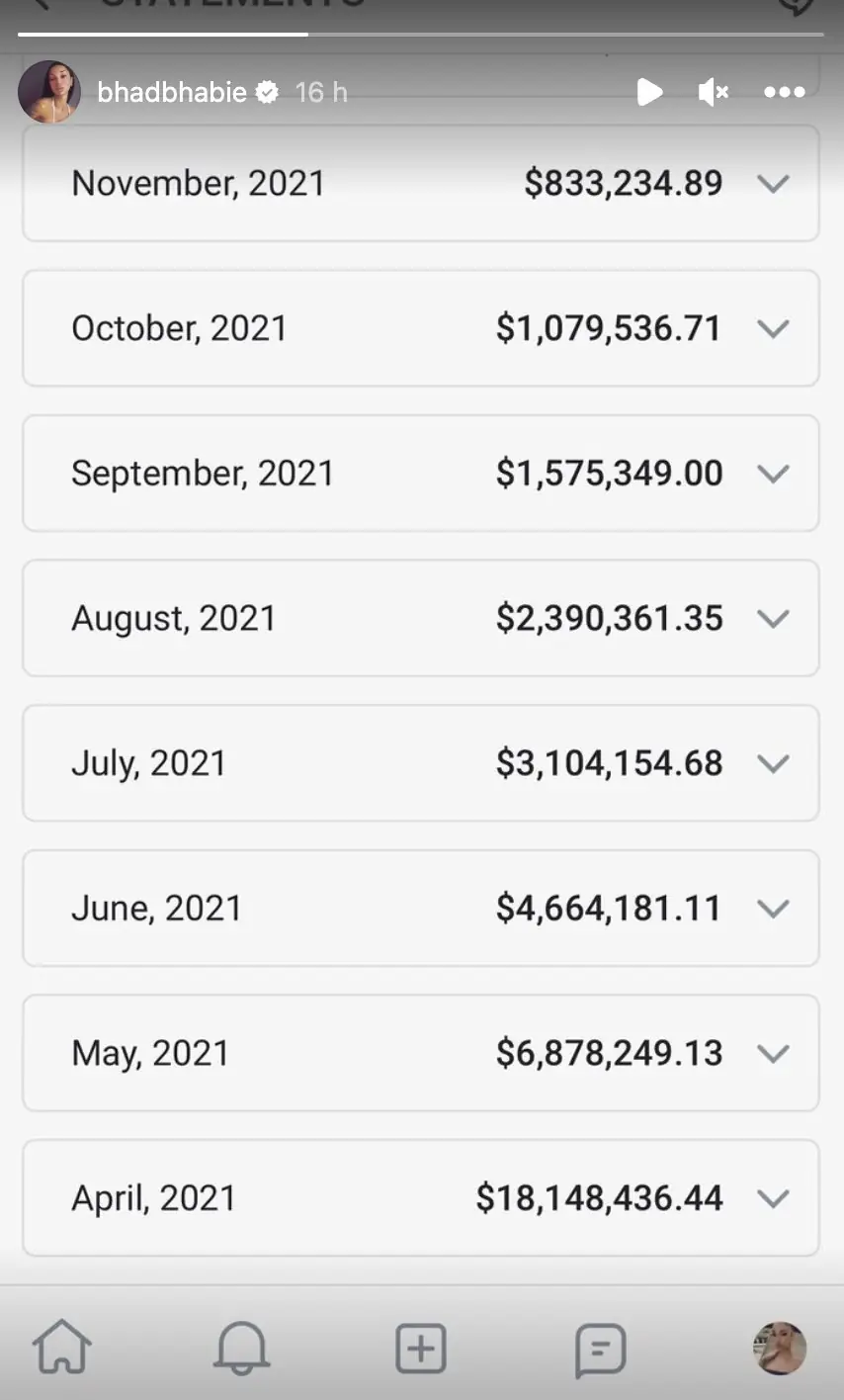 She shared the huge pre-tax sums she'd made in her first eight months. Credit: Instagram/Bhad Bhabie