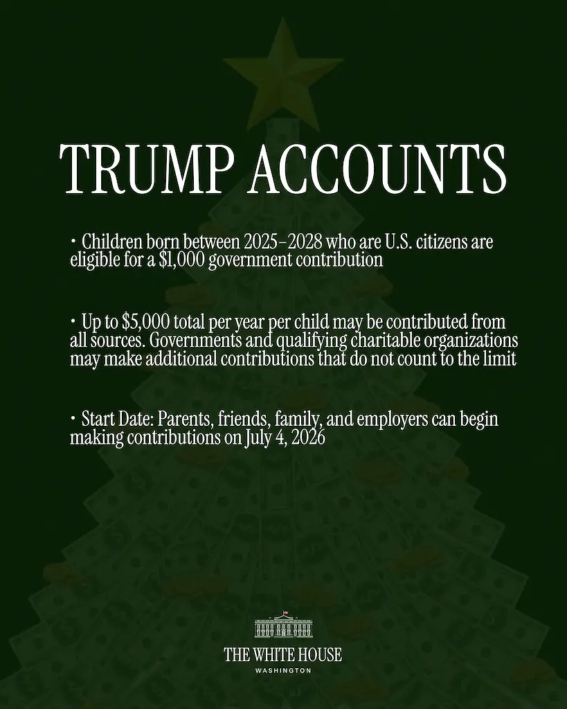 The rules as the White House has them. Credit: X