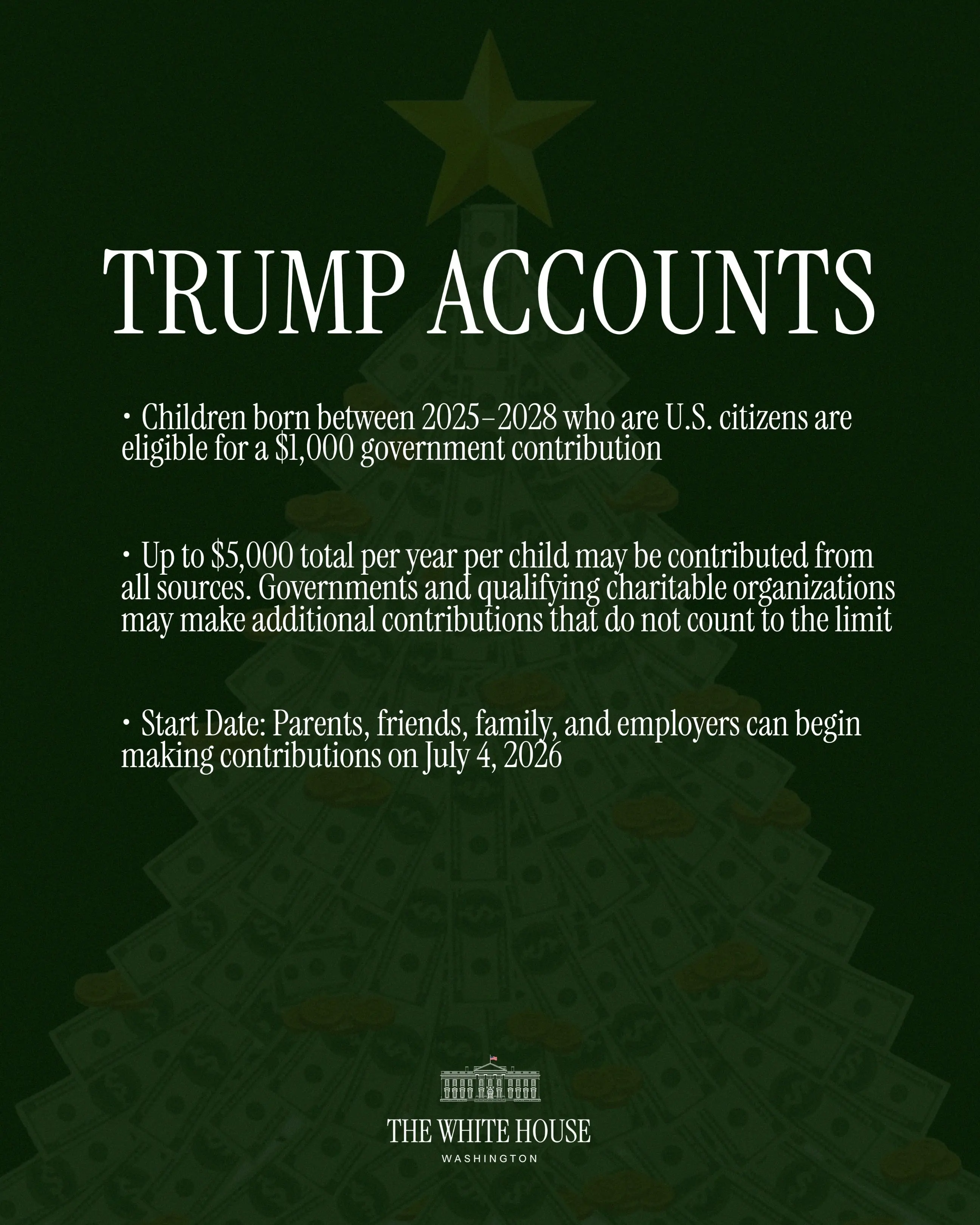 The rules as the White House has them. Credit: X