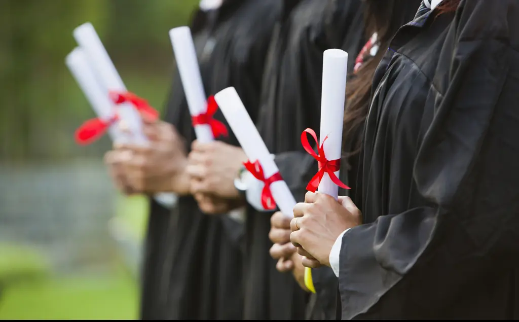 Credit: ImagesBazaar / Getty