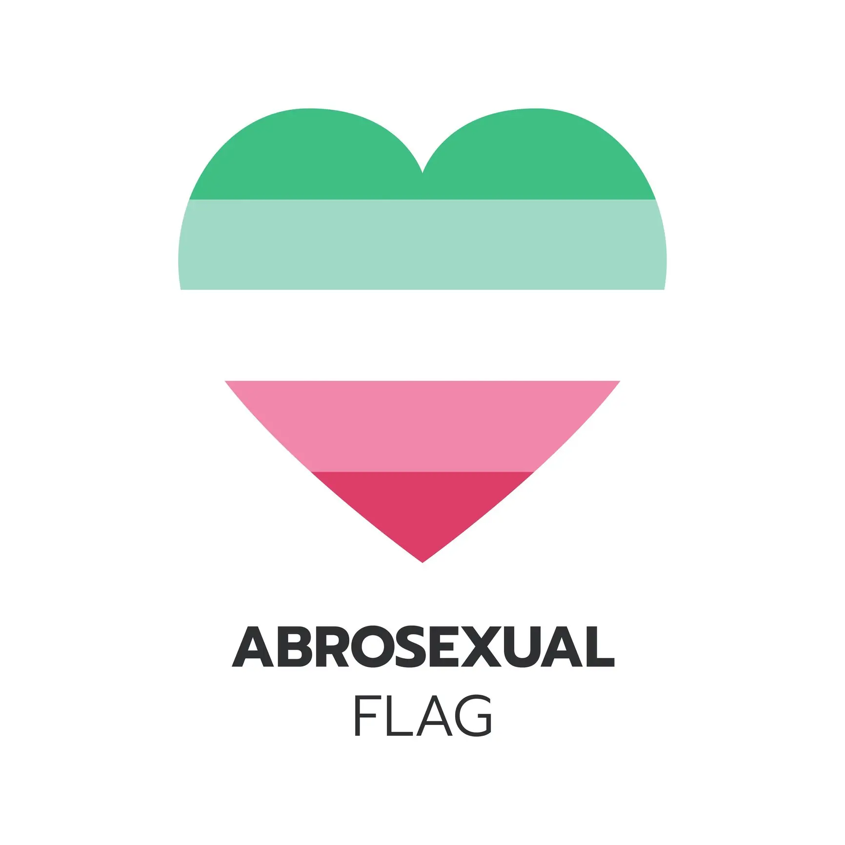 The Abrosexual flag. Credit: SUTHIDAX/Getty