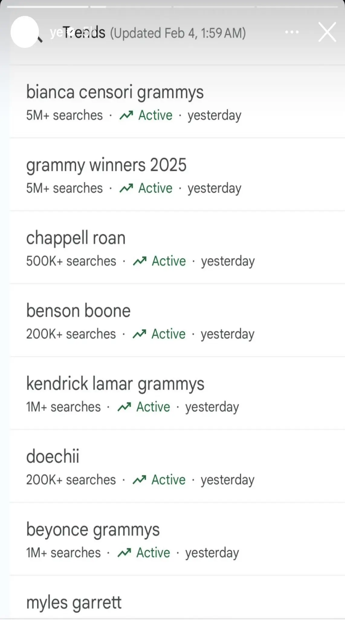 Kanye West posted Google Trends on his Instagram Story. Credit: Ye  / Instagram