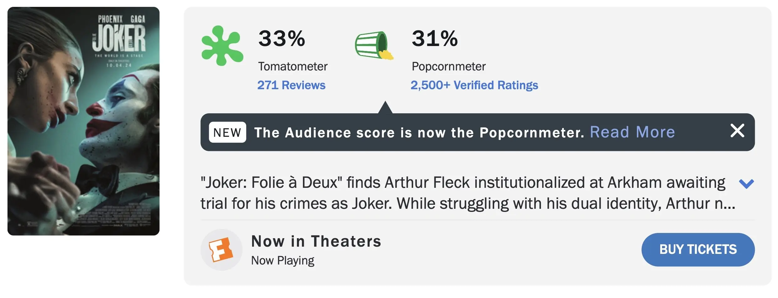 Credit: Rotten Tomatoes