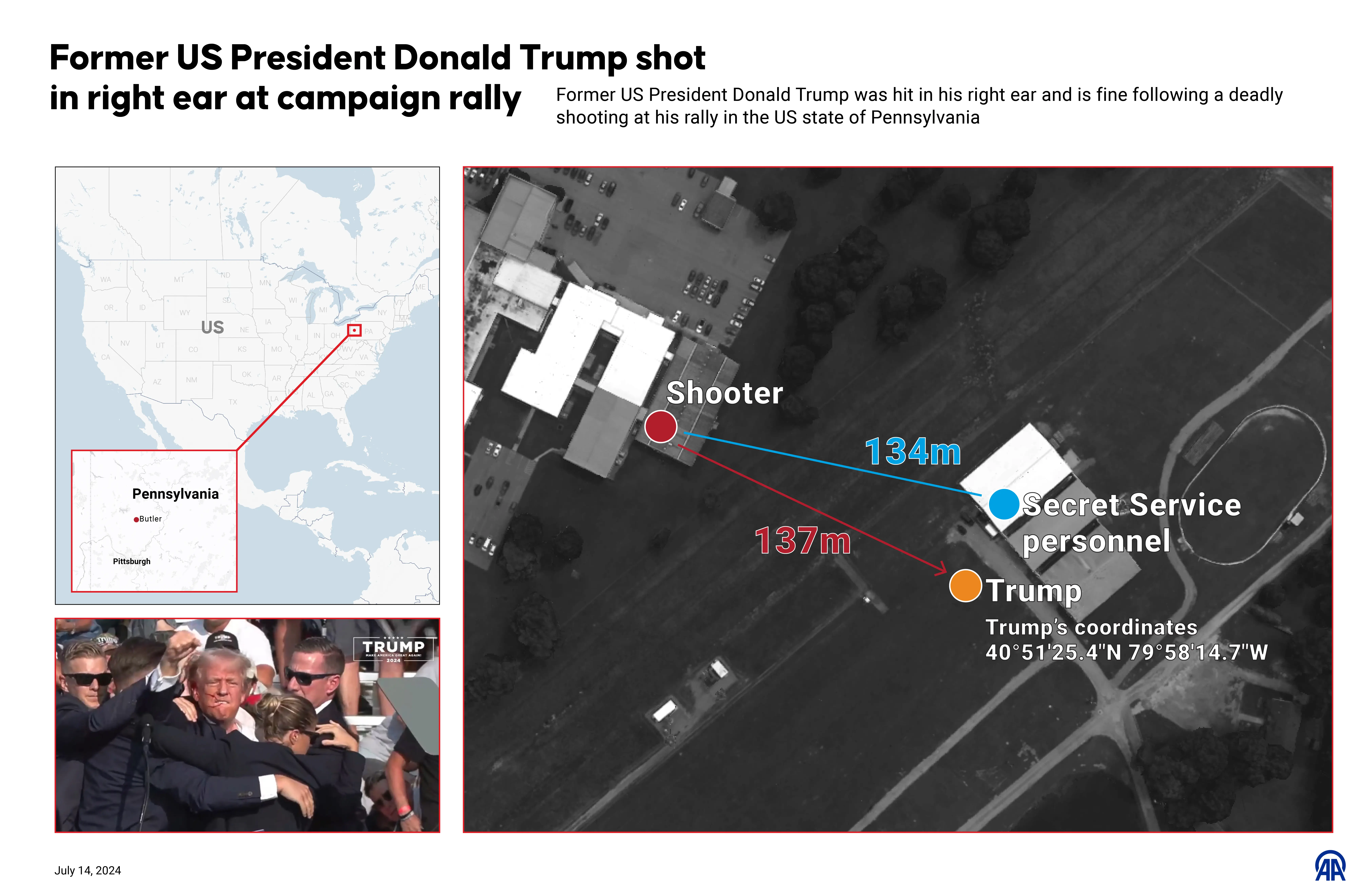 Map shows how close the shooter was to Donald Trump. Credit: Anadolu / Getty