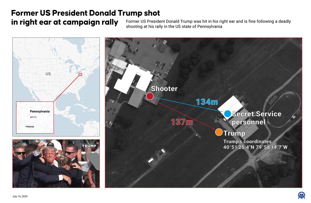 Map shows how close the shooter was to Donald Trump. Credit: Anadolu / Getty